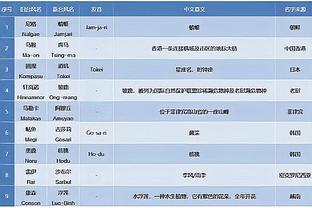 美记：76人、热火、湖人、尼克斯、雄鹿、国王和鹈鹕有意卡鲁索